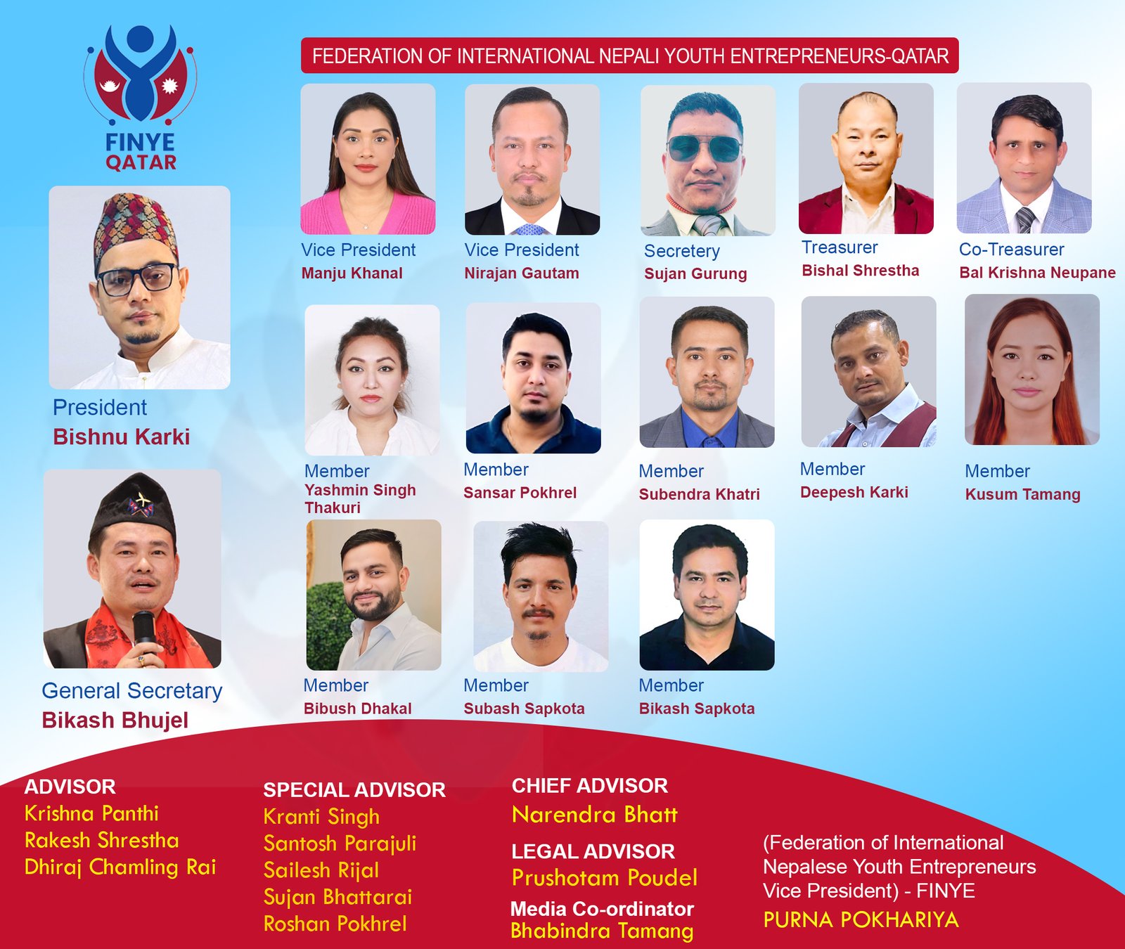 Janasawal Highlights Formation of FINYE Qatar